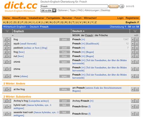 nachdenken englisch|dict.cc dictionary :: Nachdenken :: German.